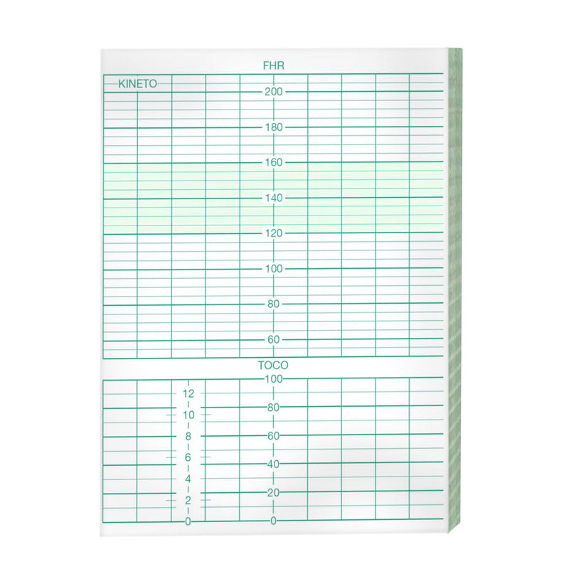 Diagramm Halbach Kranzbühler Fetacare CTG Paper 150 Sheets