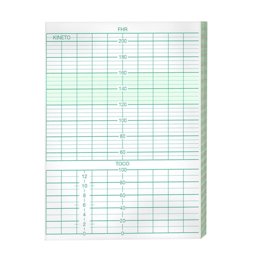Diagramm Halbach Kranzbühler Fetacare CTG Paper 150 Sheets