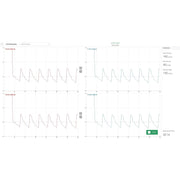 SOT Medical Systems AngE ABI+ Diagnostic System