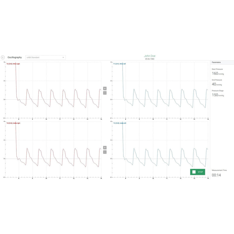 SOT Medical Systems AngE ABI+ Diagnostic System