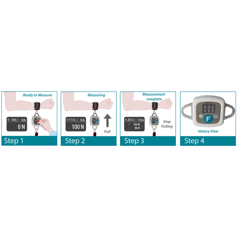 Meloq EasyForce Digital Dynamometer
