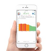 e-TakesCare TUCKY-21 Smart Wearable Thermometer