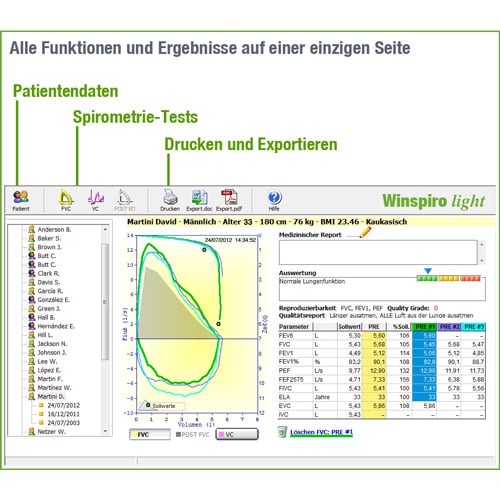 MIR Minispir Light PC Spirometer