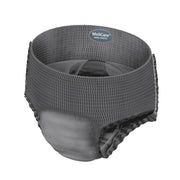 Paul Hartmann MoliCare Premium Men Pants Incontinence Pants for Men