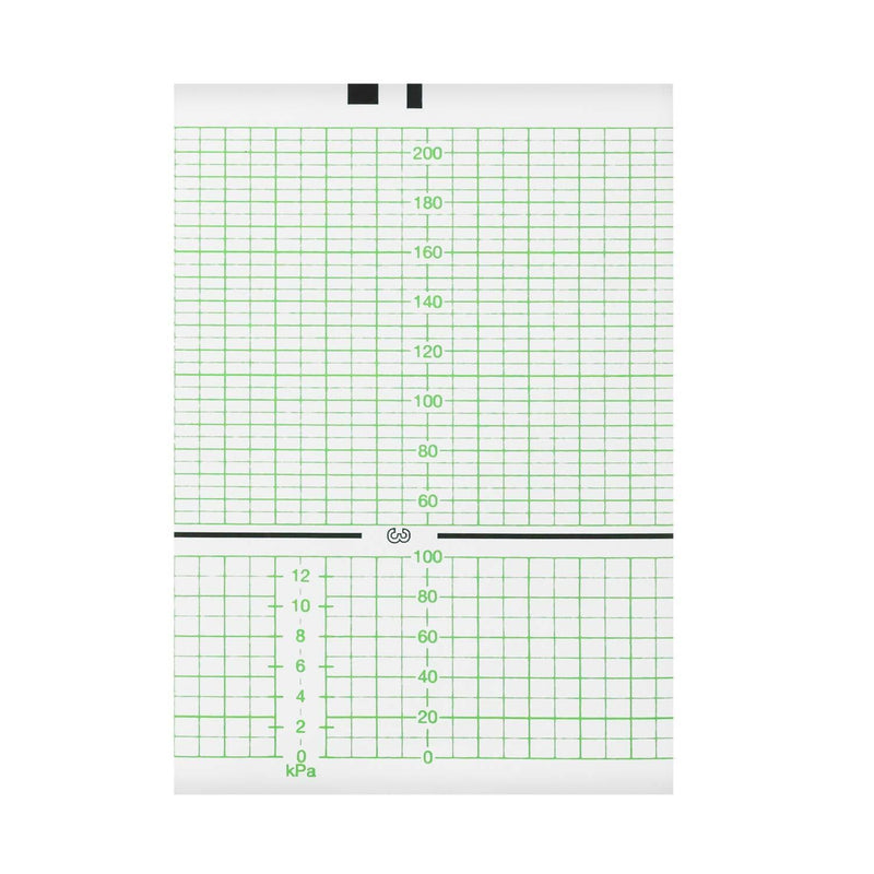 Diagramm Halbach Philips CTG Paper for Fetal Monitor