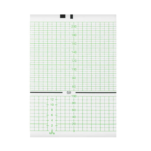 Diagramm Halbach Philips CTG Paper for Fetal Monitor