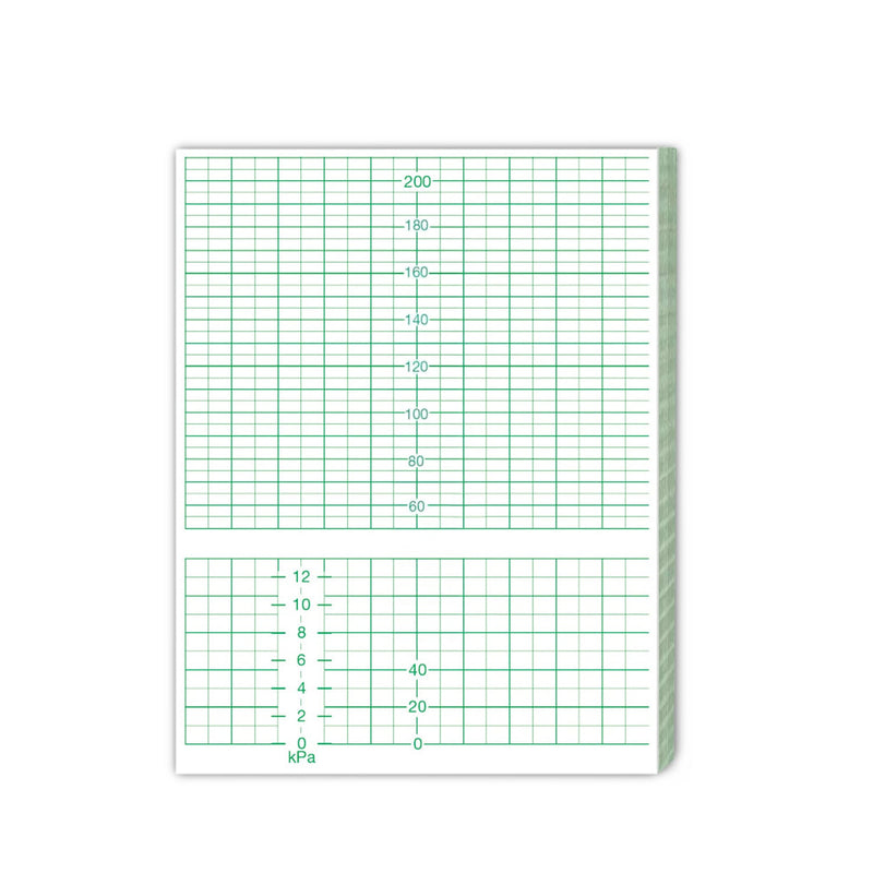 Diagramm Halbach Edan CTG Paper 150 mm x 100 mm