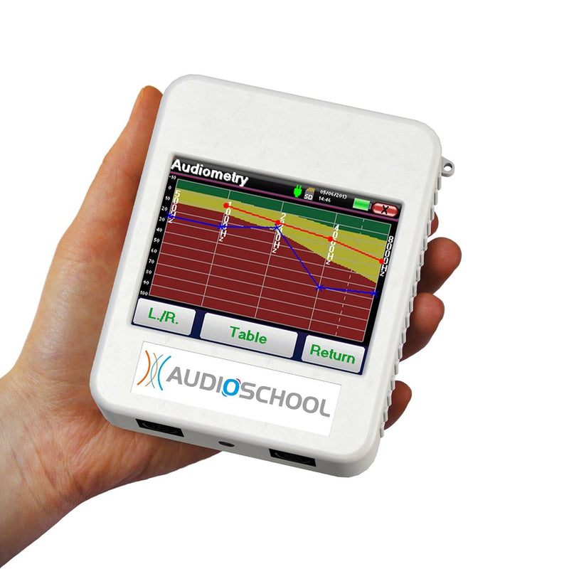 Echodia Audioschool Audiometer