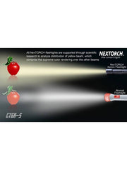 Nextorch GT6A-S Tactical Flashlight 60LM