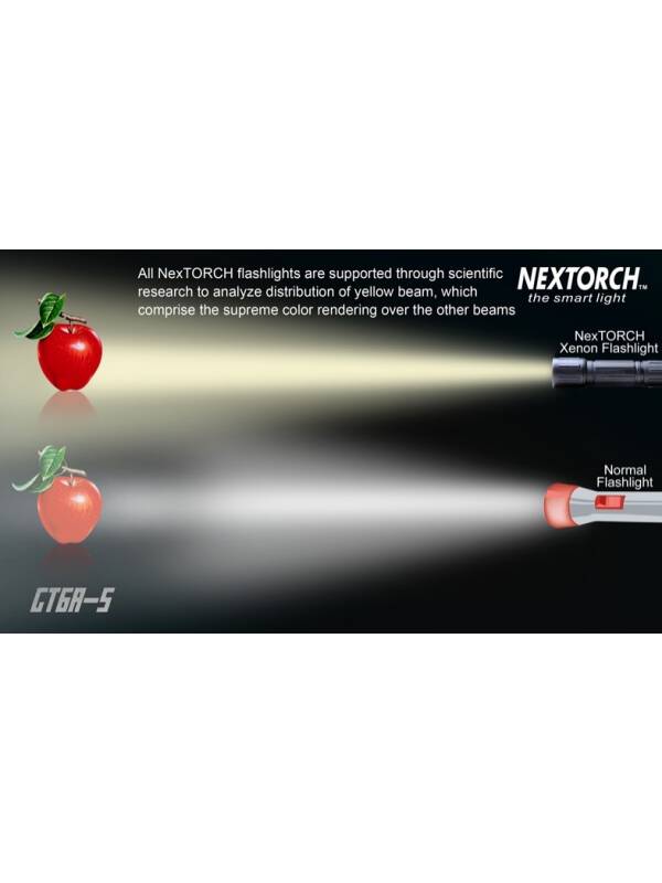 Nextorch GT6A-S Tactical Flashlight 60LM