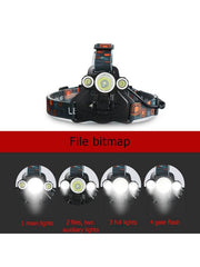 MX-1825-T6 Rechargeable Headlamp with 3 LEDs