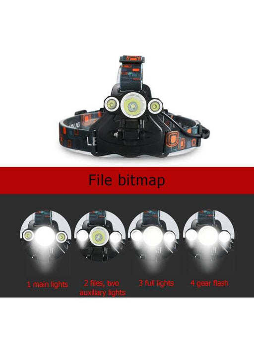 MX-1825-T6 Rechargeable Headlamp with 3 LEDs