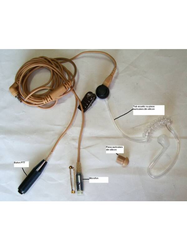 QDC Hands-Free Set for MTH 850