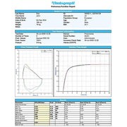 Vitalograph In2itive Spirometer with Software Options