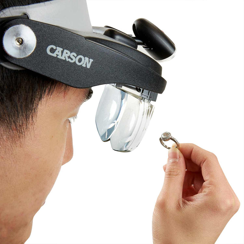 Carson MagniVisor Deluxe LED Magnifier