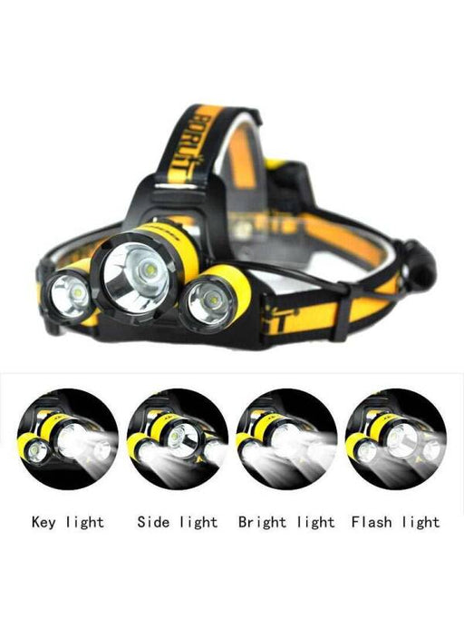 BORUIT B17 Headlamp 3000 Lumens