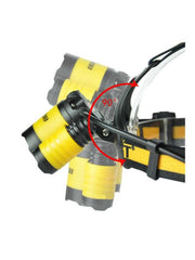 BORUIT B17 Headlamp 3000 Lumens