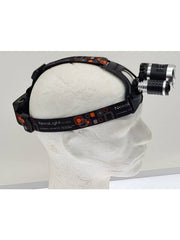 SQ3000 Rechargeable Headlamp