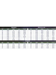 Nomex IIIA Summer Flight Coverall