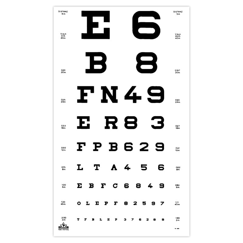 Oculus Optikgeräte Eye Chart Washable Plastic 29.5x49cm
