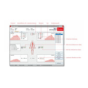 Bosch + Sohn boso ABI System 100 Specialized Diagnostics System