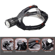 XHP50.2 Zoom Headlamp