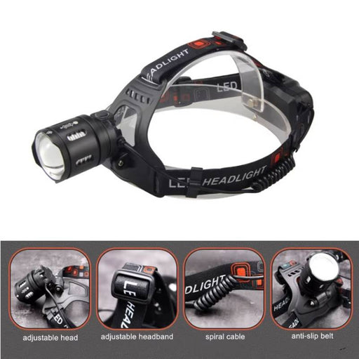 XHP50.2 Zoom Headlamp