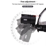 XHP50.2 Zoom Headlamp