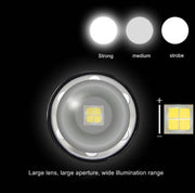 XHP50.2 Zoom Headlamp