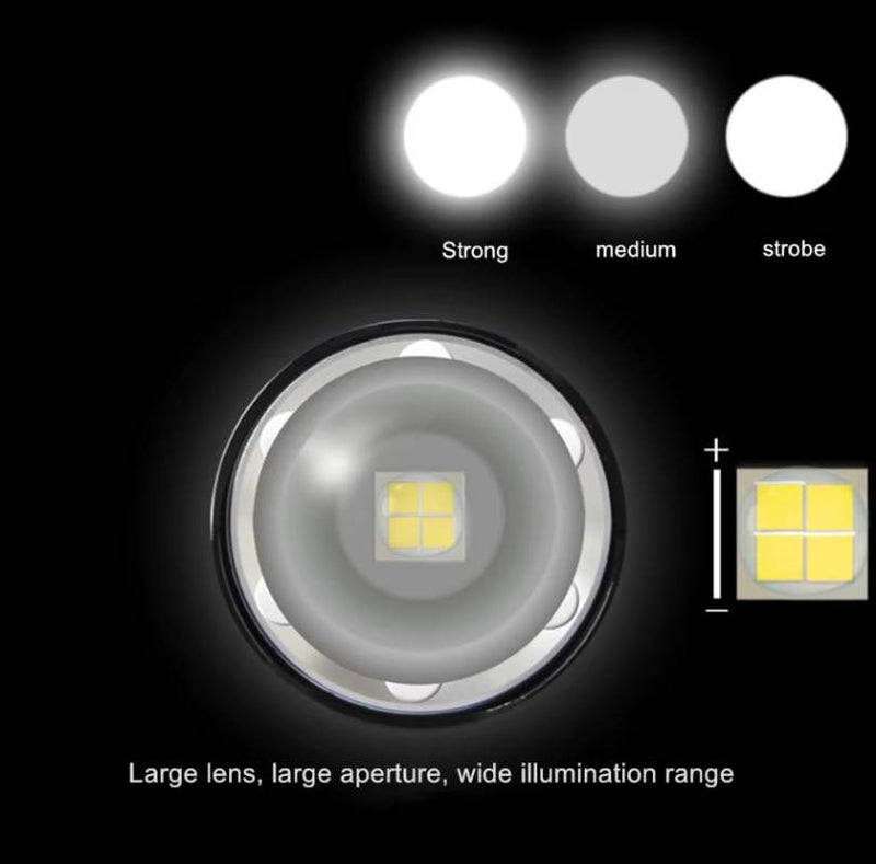 XHP50.2 Zoom Headlamp
