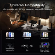 EcoFlow RAPID Pro Powerbank 20k with Cable