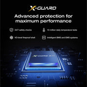 EcoFlow RAPID Pro X Power Bank 27,650mAh