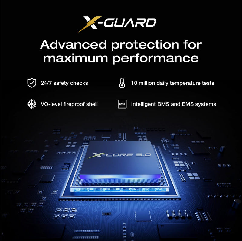 EcoFlow RAPID Pro X Power Bank 27,650mAh