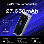 EcoFlow RAPID Pro X Power Bank 27,650mAh