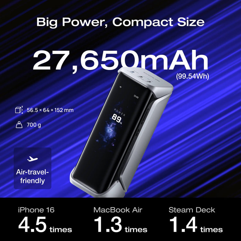 EcoFlow RAPID Pro X Power Bank 27,650mAh