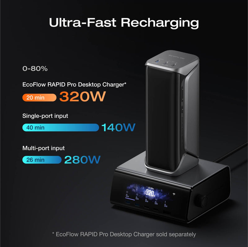 EcoFlow RAPID Pro X Power Bank 27,650mAh