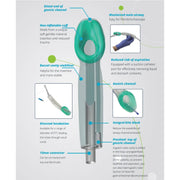Laryngeal Mask Airway (LMA) Size 4
