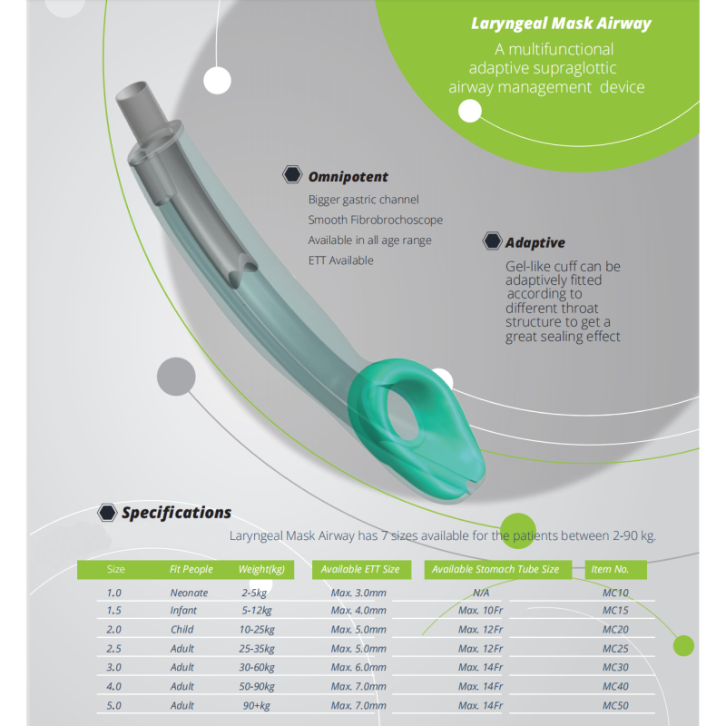 Laryngeal Mask Airway (LMA) Size 4