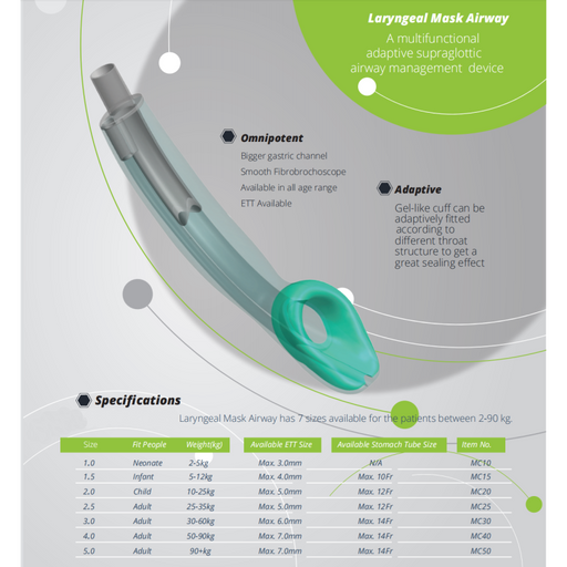 Laryngeal Mask Airway (LMA) Size 4