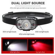 Boruit B33 Headlamp with LED Lighting