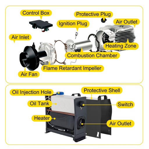 Diesel Air Heater WF5001 12V 8KW with Remote Control
