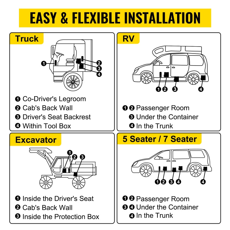 Diesel Air Heater WF5001 12V 8KW with Remote Control
