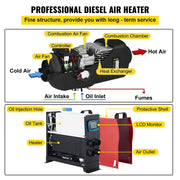 Diesel Air Heater 12V 5KW with LCD Display
