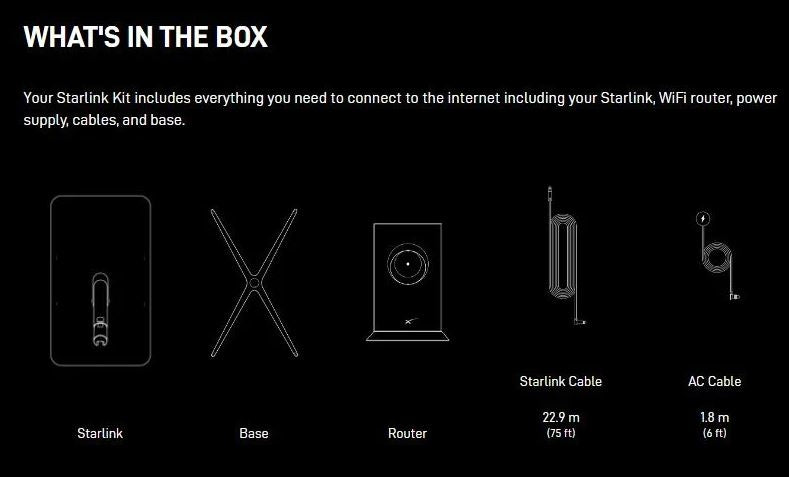 Starlink Satellite Internet Kit with Wi-Fi Router