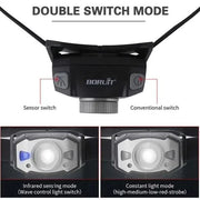 Boruit B33 Headlamp with LED Lighting