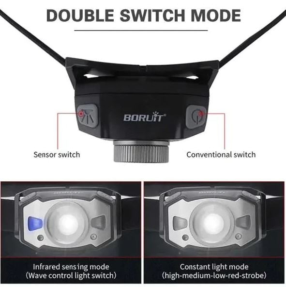 Boruit B33 Headlamp with LED Lighting
