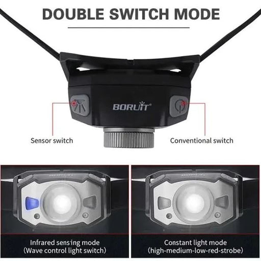 Boruit B33 Headlamp with LED Lighting
