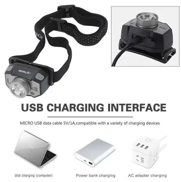 Boruit B33 Headlamp with LED Lighting