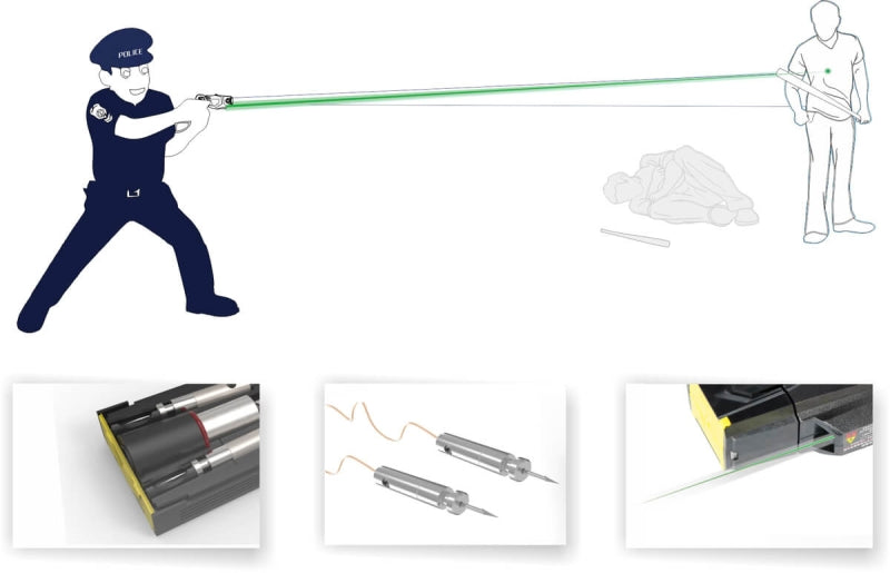 TX200P Dual Shot Stun Gun with Laser Targeting