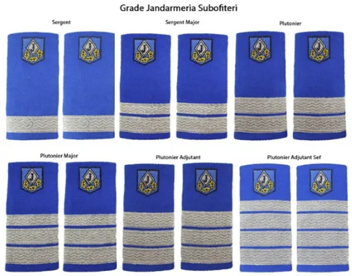 Sergent Rank Insignia for Jandarmeria